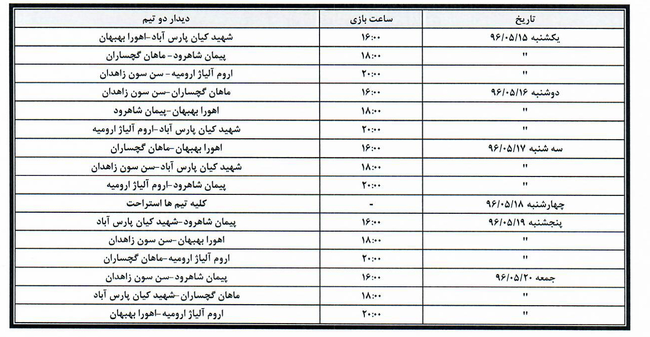 مرحله نهایی لیگ دسته دوم فوتسال آقایان کشور فصل مسابقاتی 96 